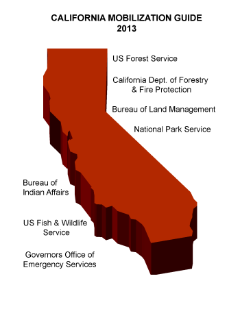 california map with agencies listed