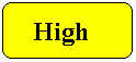High Fire Danger Image