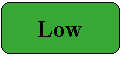 Low Fire Danger Image
