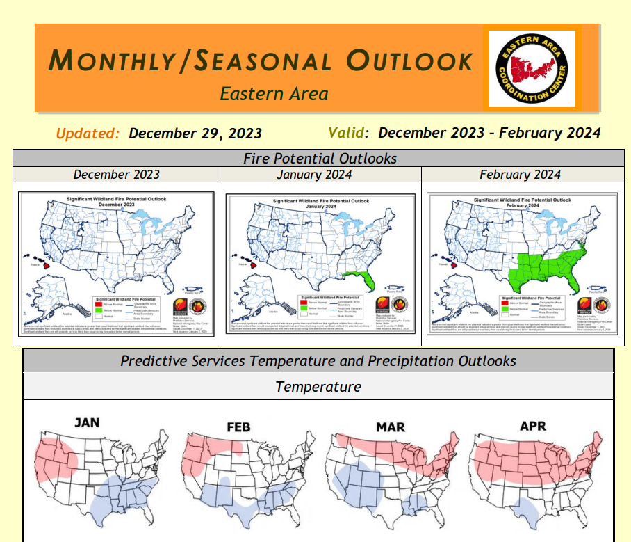 Monthly / Seasonal Outlook