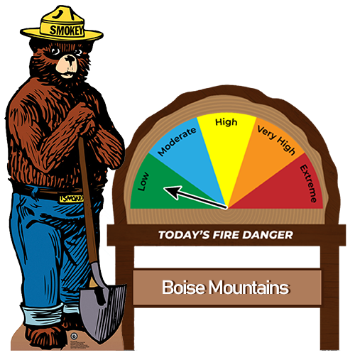 Smokey Bear showing the fire danger level