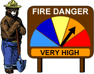 (Graphic) Smokey Bear Fire Danger Rating