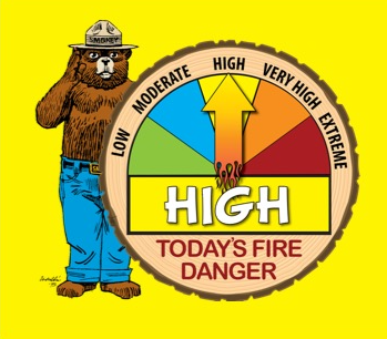 Fire Danger