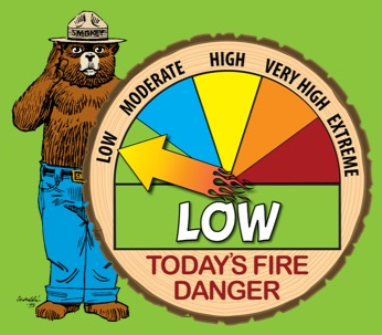 Fire Danger