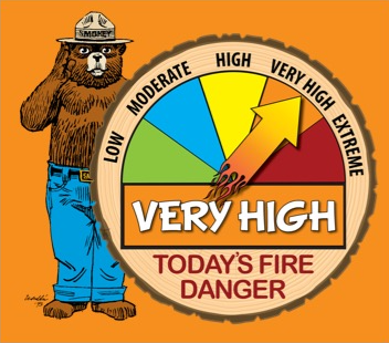 Very High
