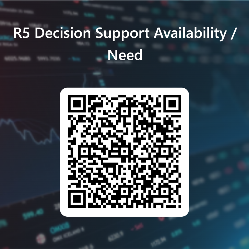 QR Code for Decision Support Availability / Need Form.