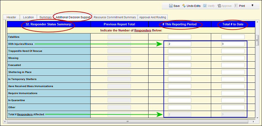 Block 32: Responder Status Summary