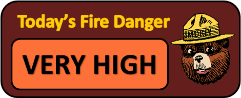 Current Fire Danger